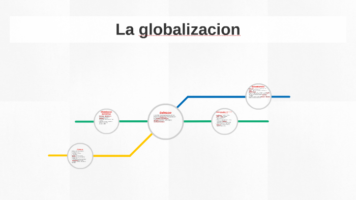 La globalizacion en Espana by raul de lazzari