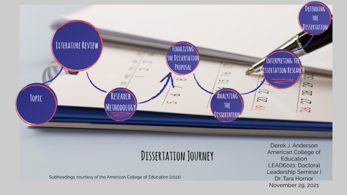 dissertation journey presentation