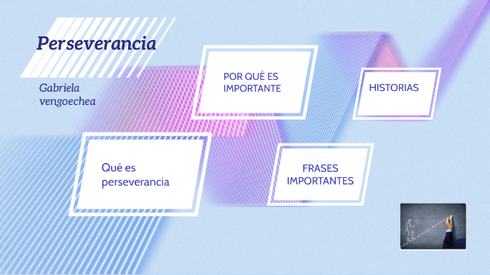 Perseverancia by Maripaz Maldonado on Prezi