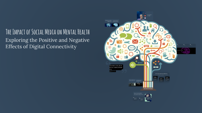 The Impact of Social Media on Mental Health by adam ch on Prezi
