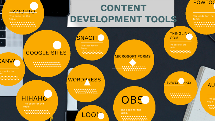 THE PROS AND CONS OF SOME CONTENT DEVELOPMENT TOOLS by DODALYN MANANGAN ...