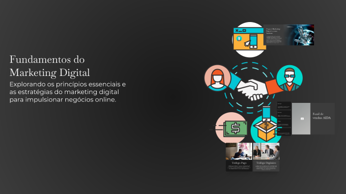 Fundamentos do Marketing Digital by Luiz Henrique on Prezi