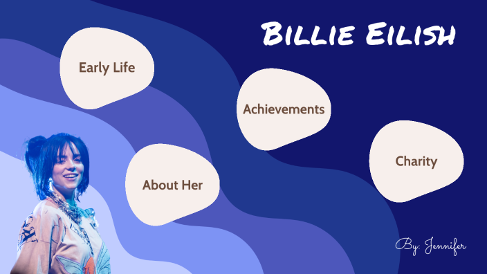 Billie Eilish by Baoxuan Liu on Prezi