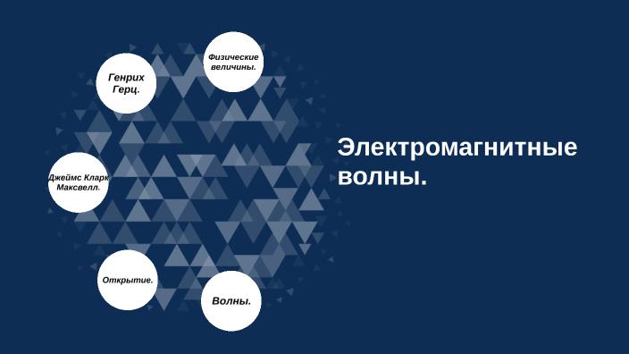 Эля by Эльвира Рахманкулова on Prezi