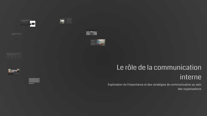 Le rôle de la communication interne by chahd sa on Prezi