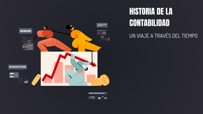 HISTORIA DE LA CONTABILIDAD by YAMILE TORRES PEREZ on Prezi