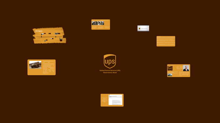 UPS by Илья Оленченко on Prezi