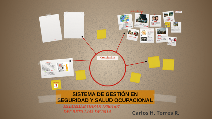 SISTEMA DE GESTIÓN EN SEGURIDAD Y SALUD OCUPACIONAL by Alejandra Torres ...