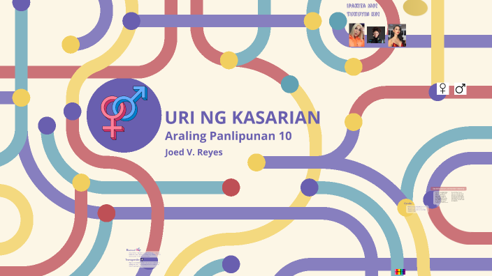 Uri ng Kasarian by Jaye Dee on Prezi