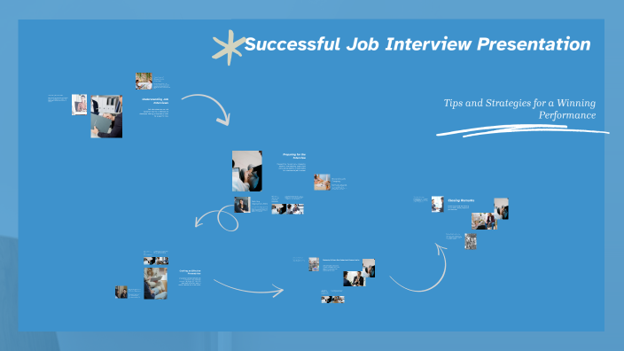 Successful Job Interview Presentation by Viktorija Gaspariūnaitė on Prezi