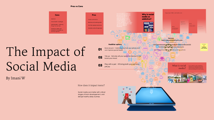 The Impact of Social Media by Imani Wheatley on Prezi