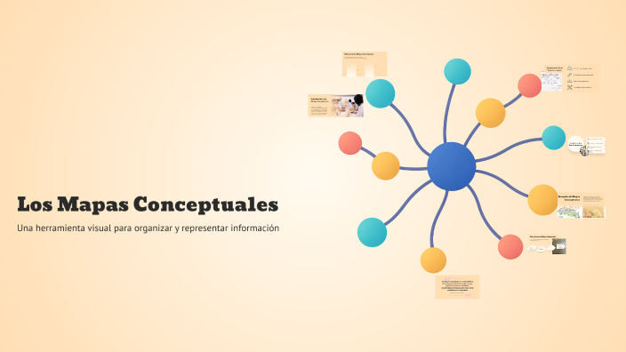 Los Mapas Conceptuales by LISNEY TATIANA ALVAREZ ACEVEDO on Prezi
