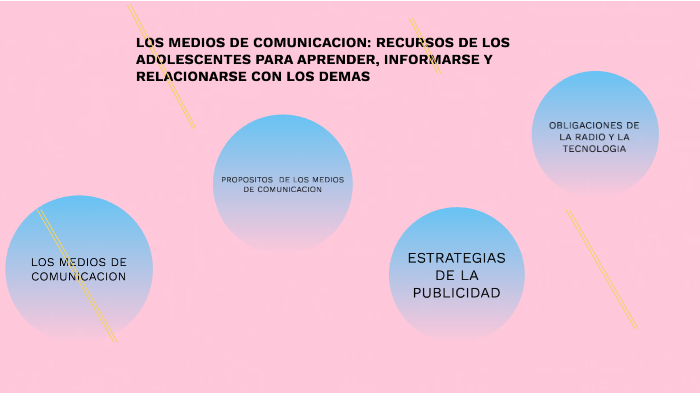 LOS MEDIOS DE COMUNICACIÓN: RECURSOS PARA LOS ADOLESCENTES PARA
