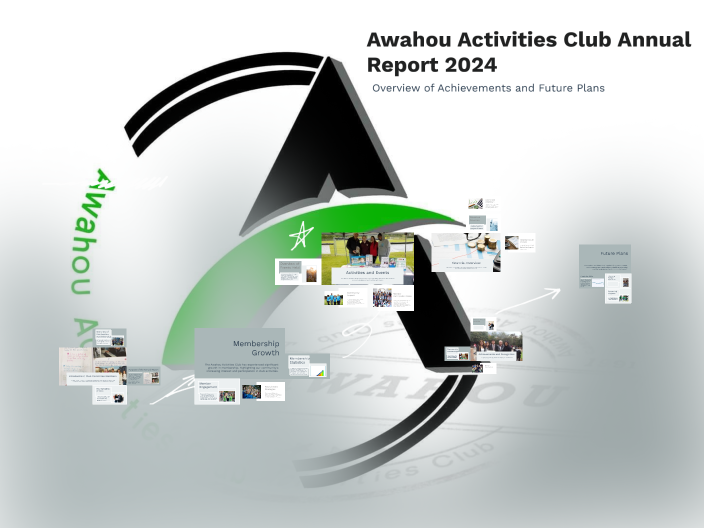 Awahou Activities Club Annual Report 2024 by Te Rina White on Prezi