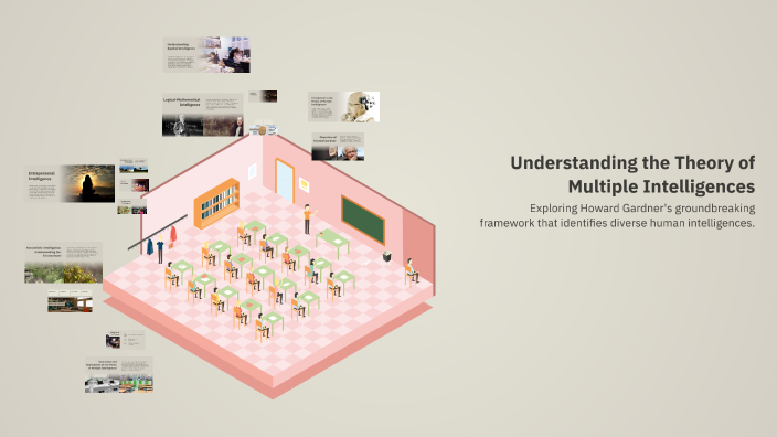 Understanding the Theory of Multiple Intelligences by Joel Gonzalez on ...