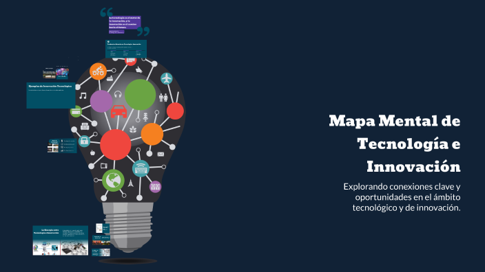 Mapa Mental de Tecnología e Innovación by andrea acosta on Prezi