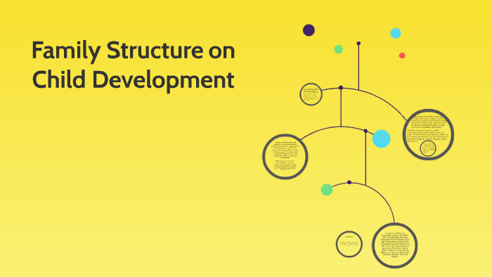 Family Structure on Child Development by Nevine Cintron Delucca on Prezi