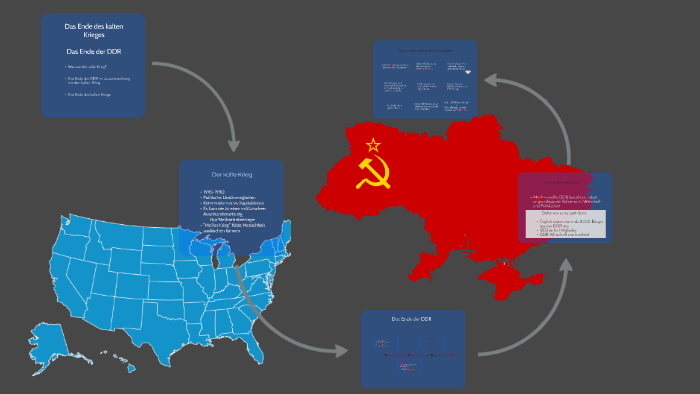 Wie Kam Es Zum Kalten Krieg Das Ende des kalten Krieges by Ly Dia on Prezi