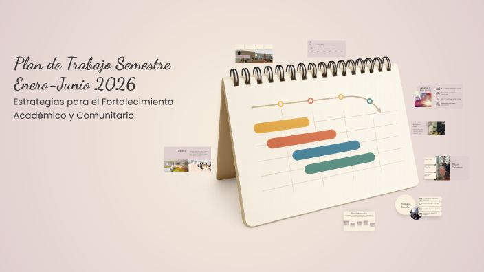 Plan de Trabajo Semestre Enero-Junio 2026 by Marisol Anzueto on Prezi