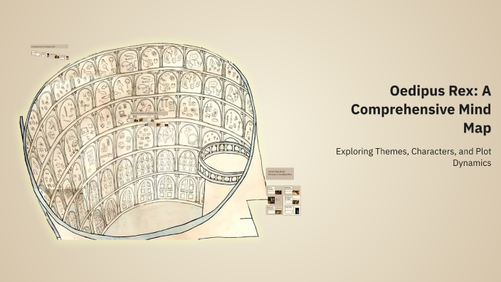 Oedipus Rex: A Comprehensive Mind Map by Ella Jordan on Prezi