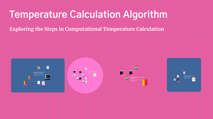 Temperature Calculation Algorithm by Rotem Galron on Prezi