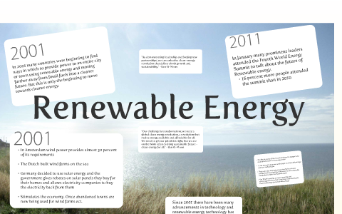 Then and Now--How Has Renewable Energy Changed? by Breanna Hickson on Prezi