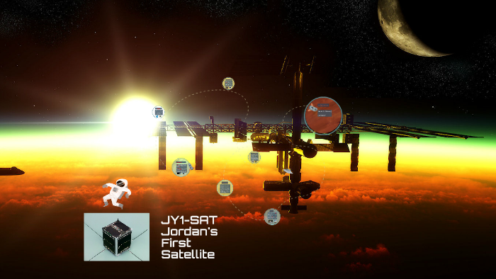 JY1SAT by Montaser Sallam on Prezi