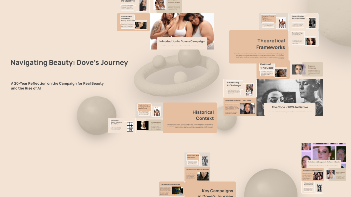 Maria Khalid Navigating Beauty: Dove's Journey by Maria Khalid on Prezi