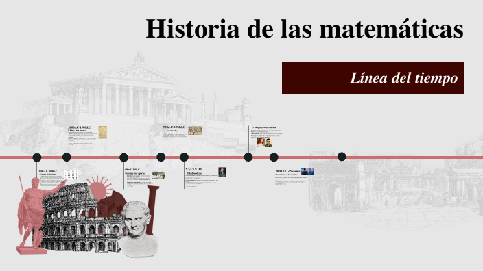 Historia de las matemáticas by Angela Urrego on Prezi
