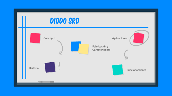 Diodo SRD by Alejo Muñoz on Prezi