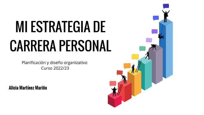 Mi Estrategia De Carrera Personal By Alicia Martinez 6529