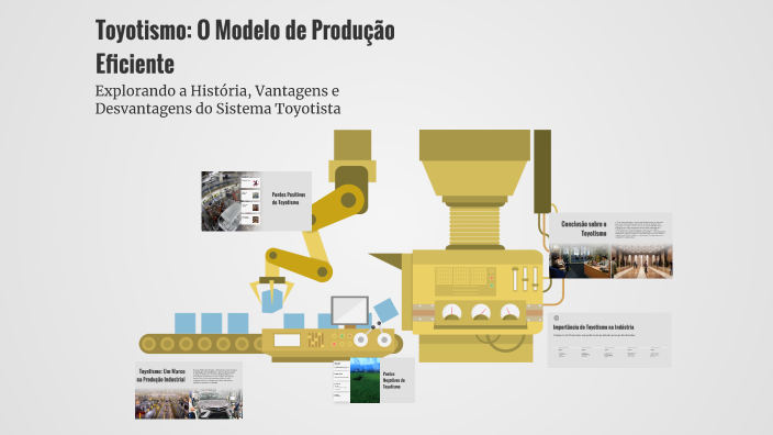 Toyotismo: O Modelo de Produção Eficiente by patricia rocha on Prezi