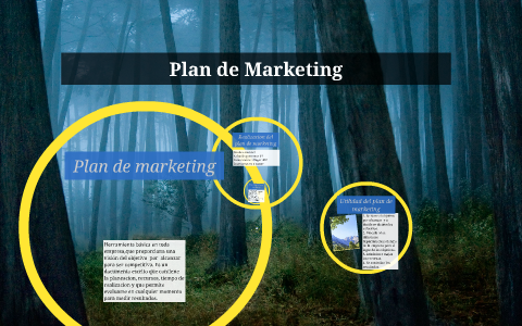 Plan de Marketing by Elias Salazar on Prezi