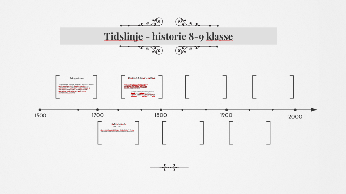 Tidslinje - historie 8-9 klasse by Cille Bauerfeind on Prezi