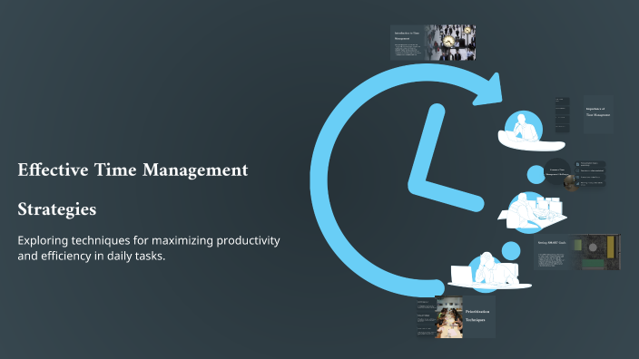 Effective Time Management Strategies by Ahmed Ateya on Prezi