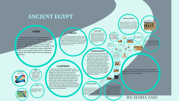 All About Ancient Egypt by Maria Zaki on Prezi