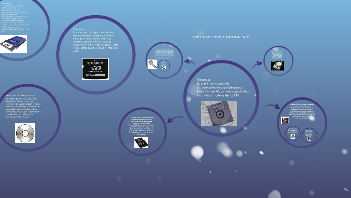 TIPOS DE MEDIOS DE ALMACENAMIENTO by Diana Carolina Pèrez Orozco