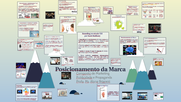 Posicionamento da Marca by Alyne Brianezi on Prezi