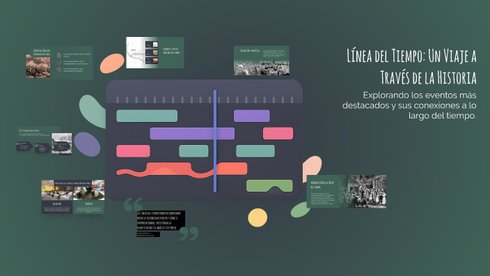 Línea del Tiempo: Un Viaje a Través de la Historia by Laura Canche on Prezi