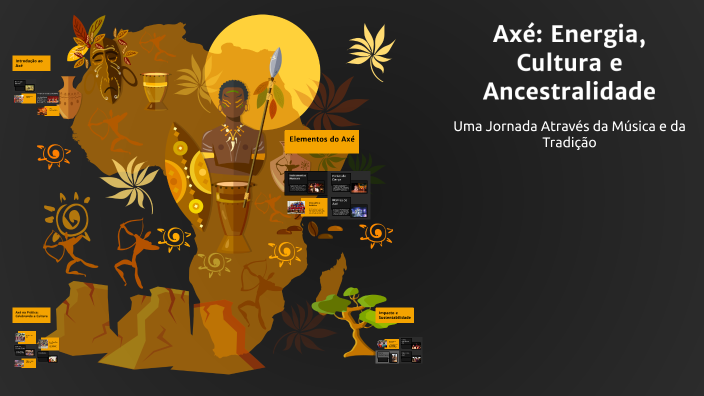 Xaxe Axé: Energia, Cultura e Ancestralidade by joao gabriel on Prezi