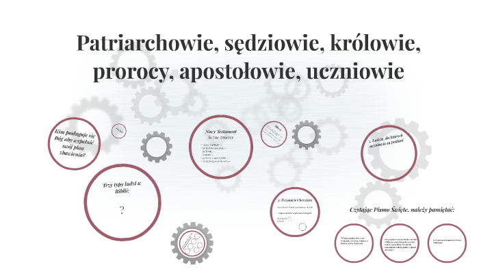 Patriarchowie, sędziowie, królowie, prorocy, apostołowie, uc by Uliss J