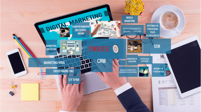 Plan de marketing by Ana Alvarez on Prezi