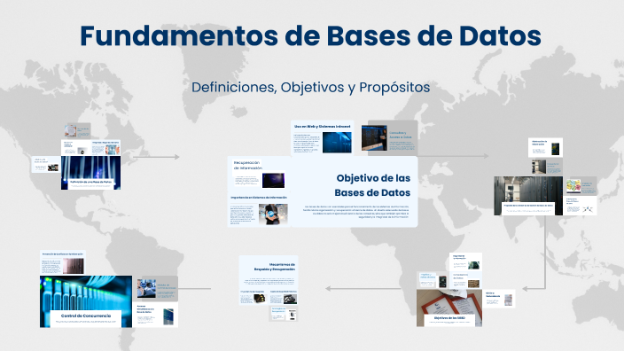 Fundamentos de Bases de Datos by josue gonzalez on Prezi