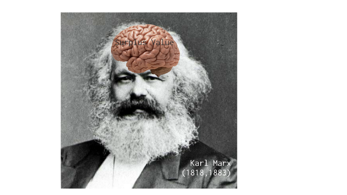 surplus value theory of wages by karl marx