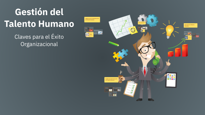 Gestión del Talento Humano by Armando Alba on Prezi