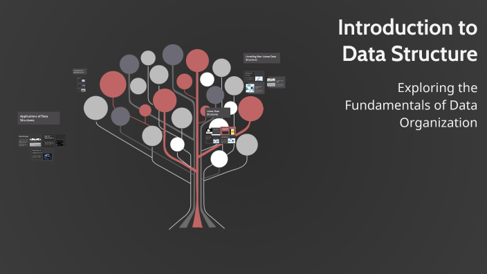 Introduction to Data Structure by Pramod Kumar on Prezi