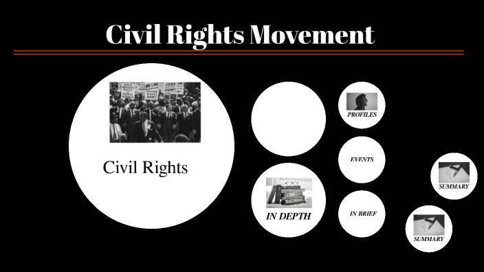 Civil Rights Movement by Maria Gilbert on Prezi