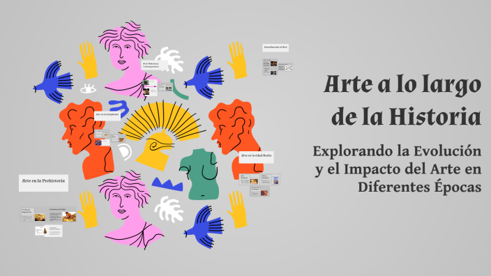 Arte a lo largo de la Historia by Alessandro Valadez Suquilvide on Prezi