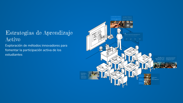 Estrategias de Aprendizaje Activo by Laura Perez on Prezi