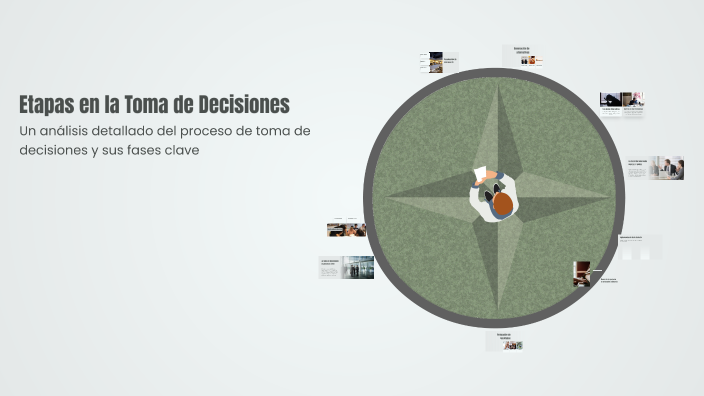 Etapas en la Toma de Decisiones by Dra. Mansilla Rocio Nahir on Prezi